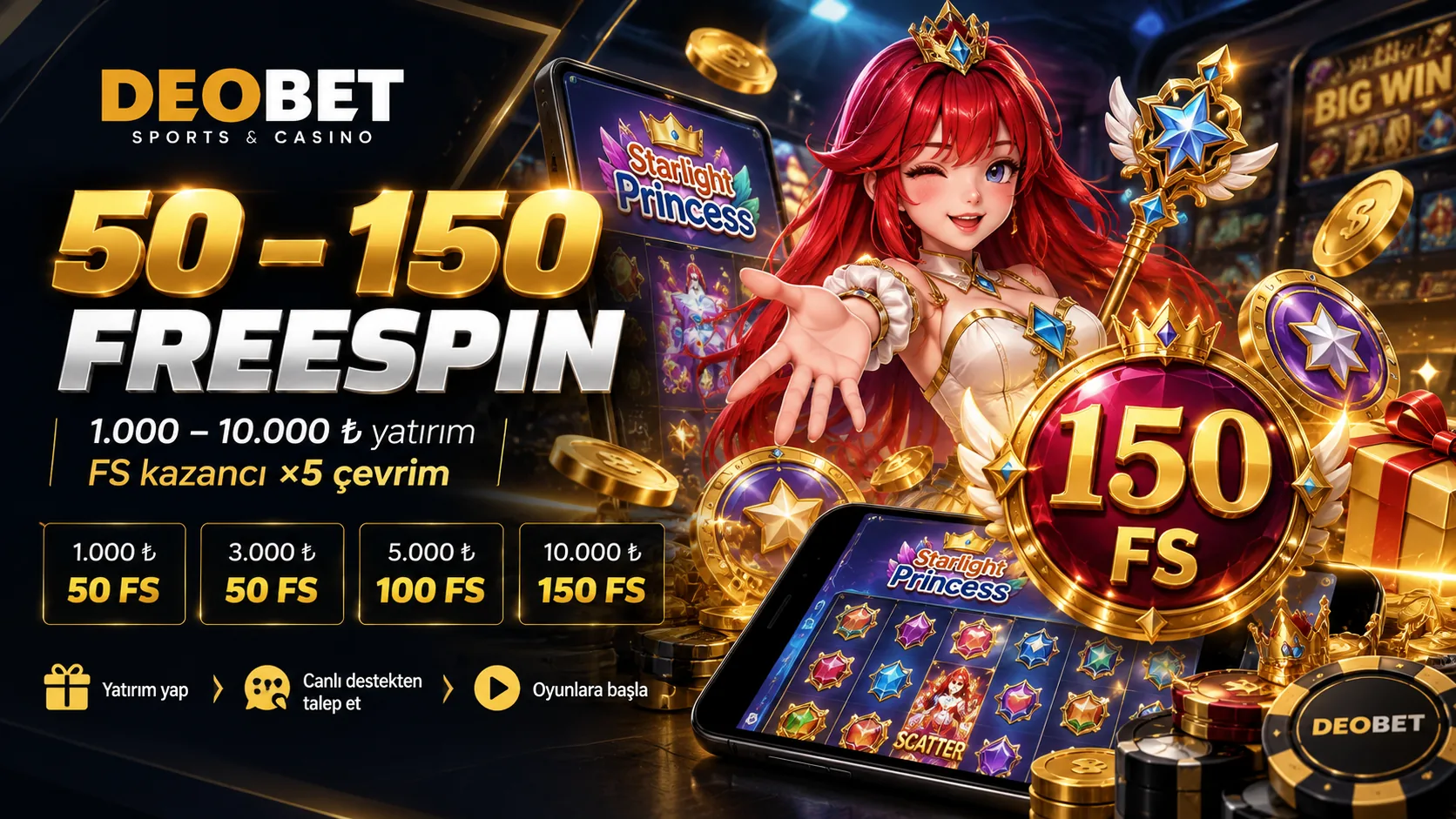 Deobet Starlight Princess 50-150 freespin kampanyası
